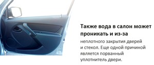 Откуда может проникать вода в салон автомобиля?