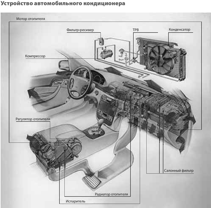 устройство